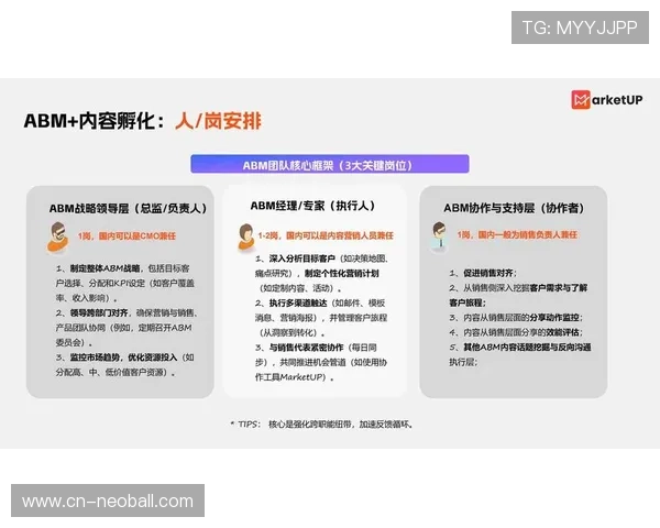 赛事数字中台整合赞助商资源激活跨平台营销潜能